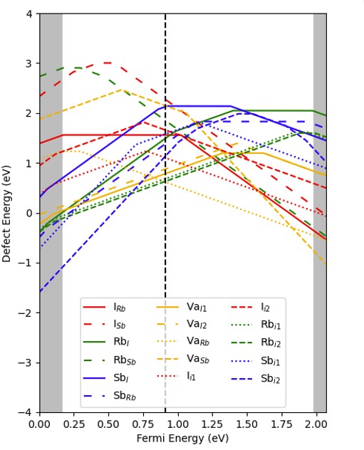 This is an example figure from the paper.